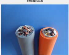 環(huán)保低煙無鹵電纜