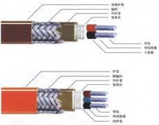 管道電伴熱、供水管道專(zhuān)用電伴熱帶