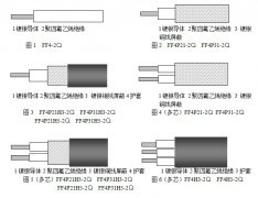 航空航天用鍍銀銅芯聚四氟乙烯絕緣輕型電線電纜