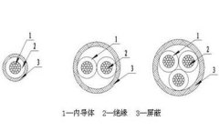 AF(P)-1/AF(P)小截面安裝線(xiàn)結(jié)構(gòu)圖