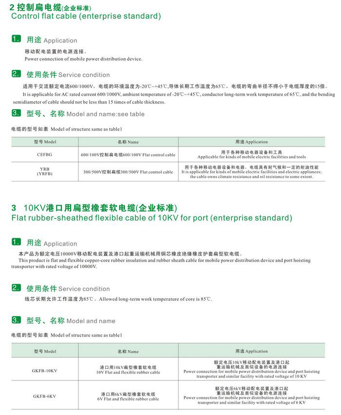 GKFB-6/10KV CEFBG YQSB低壓、控制、潛水泵及10kv抗寒、港口用扁型橡套軟電纜