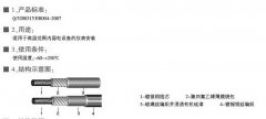 AFB、AFBP型耐高溫薄膜安裝線