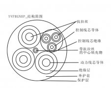 YVFRGNHP32 3×35+1×10+3×2.5+2×1.5鋼包車拖拽電纜，鋼包車電纜