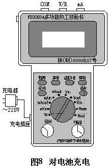 VD3000A多功能熱工校驗儀