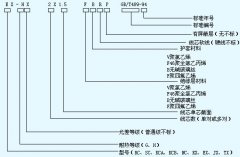 KC、KX熱電偶用補償導線、補償電纜